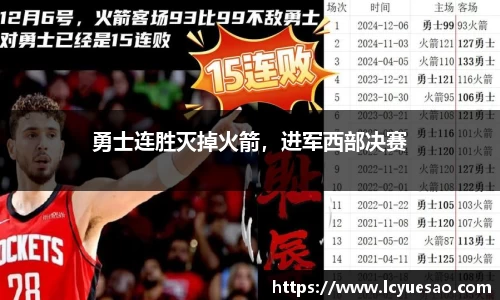 勇士连胜灭掉火箭，进军西部决赛