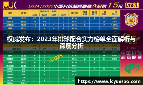 权威发布：2023年排球配合实力榜单全面解析与深度分析