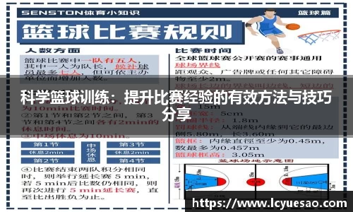 科学篮球训练：提升比赛经验的有效方法与技巧分享