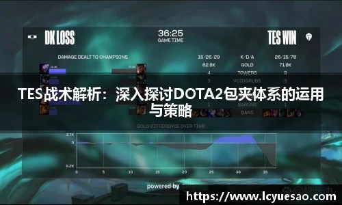 TES战术解析：深入探讨DOTA2包夹体系的运用与策略