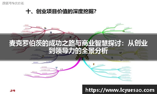 麦克罗伯茨的成功之路与商业智慧探讨：从创业到领导力的全景分析